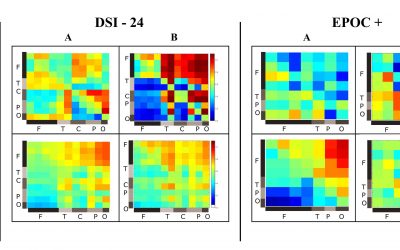 Translational EEG Headsets